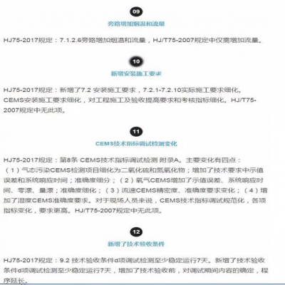 固定污染源煙氣（SO2，NOx，顆粒物）排放連續(xù)監(jiān)測(cè)技術(shù)規(guī)范 HJ75-2017與HJ/T75-20